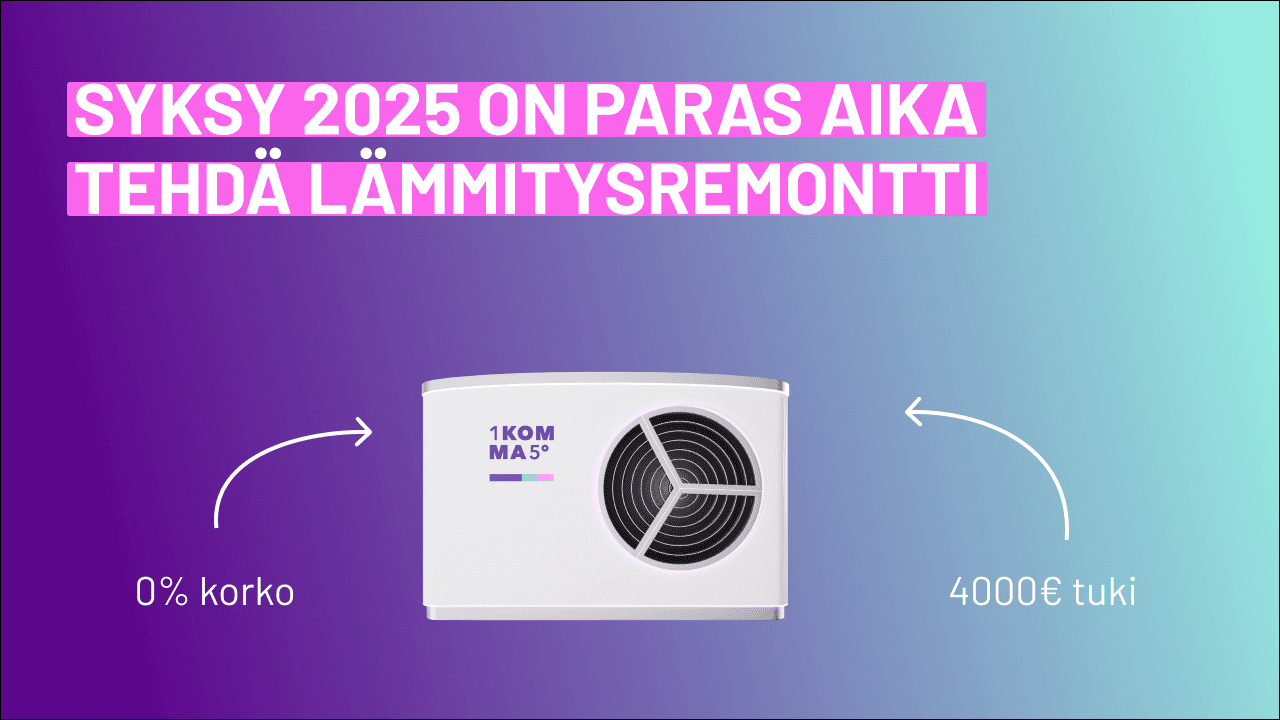 SOLCELLSPAKET FRÅN 1KOMMA5°